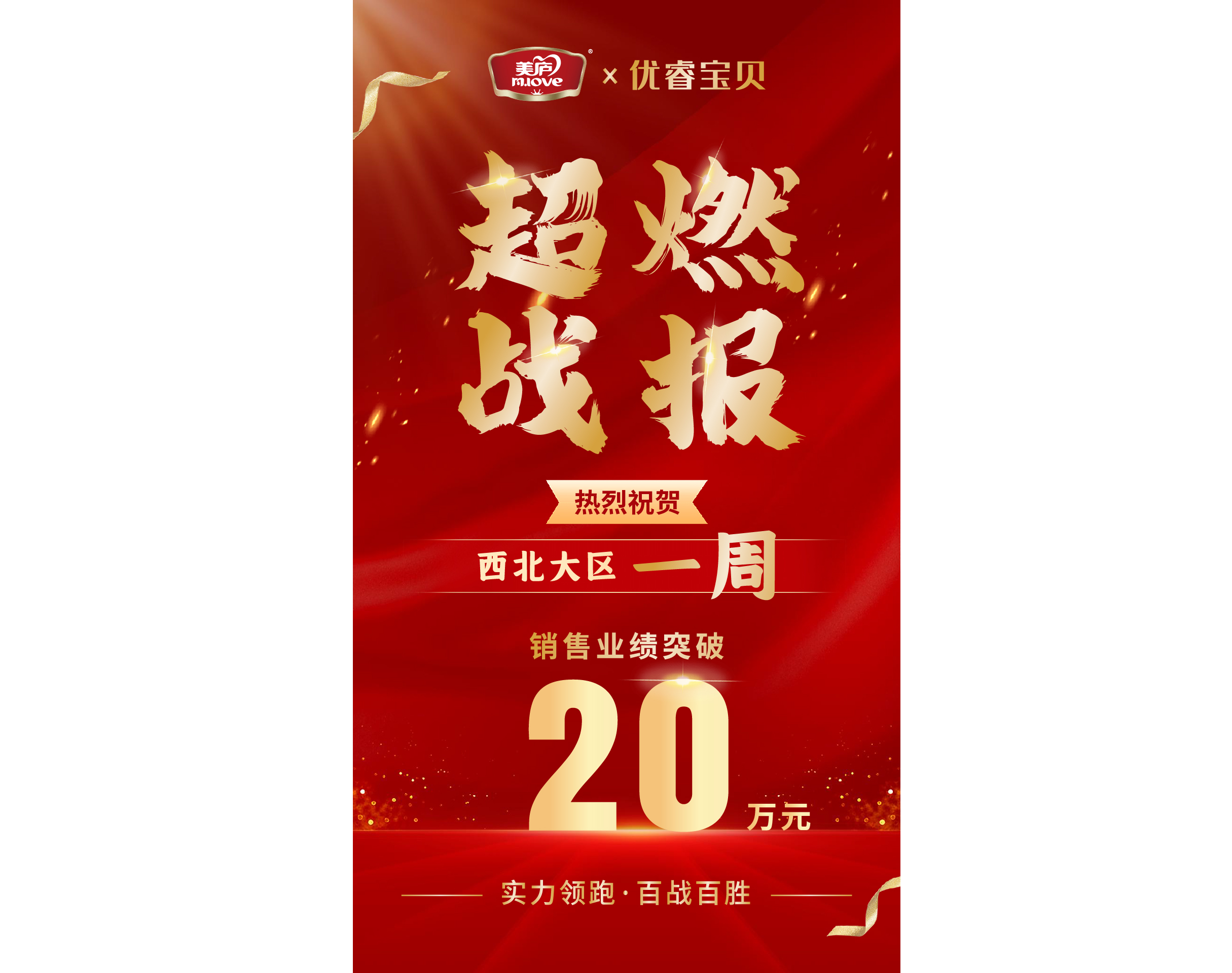 西北大区启动“朝阳秋季冲刺PK赛”，尊龙凯时人生就是搏臻铂单品7日销售业绩突破20万！